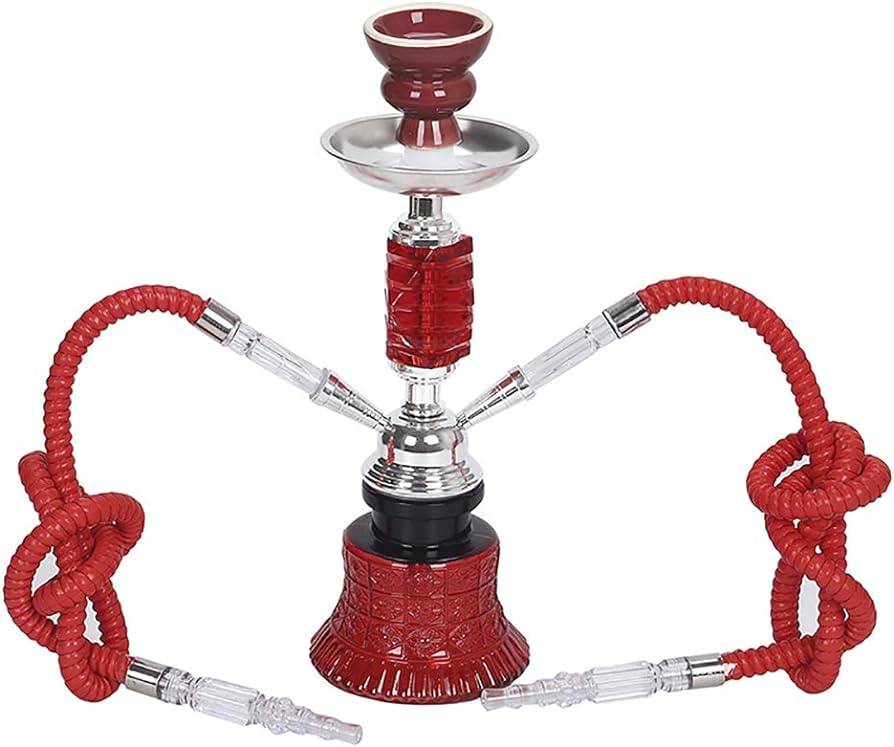 Hookah post thumbnail image